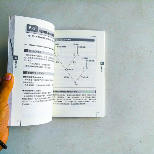 賽局理論圖解 賽局理論圖解