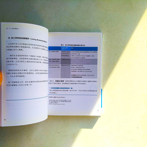 報稅達人 報稅達人