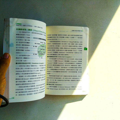 怎麼吃,也毒不了我 怎麼吃,也毒不了我