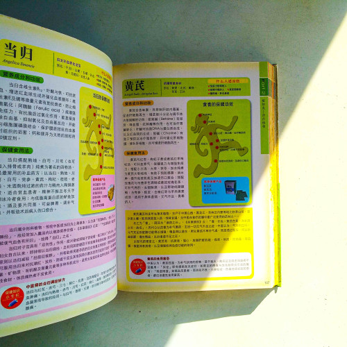健康食品保健事典