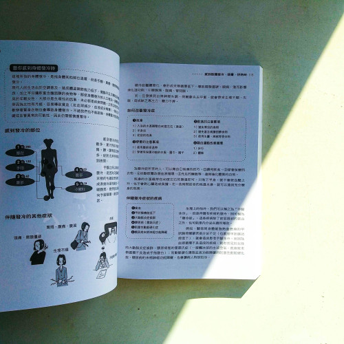 沒看過這本書,千萬別找醫生 沒看過這本書,千萬別找醫生