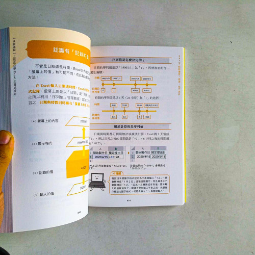 【漫畫圖解】上班族必學Excel文書處理術 【漫畫圖解】上班族必學Excel文書處理術