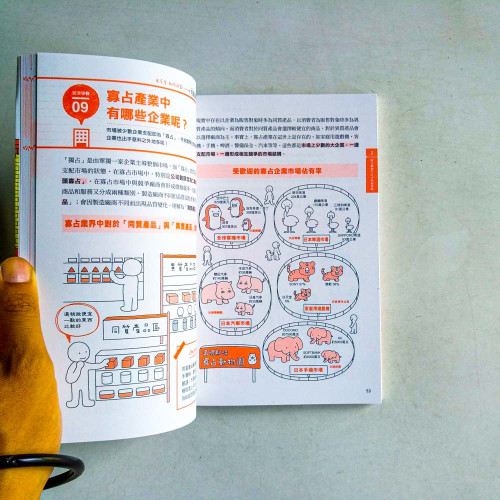 睡不著時可以看的經濟學 睡不著時可以看的經濟學