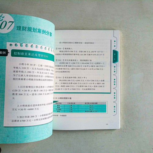 找一個真正會幫你賺錢的理專:教你基本理財常識,讓你看穿黑心理專! 找一個真正會幫你賺錢的理專:教你基本理財常識,讓你看穿黑心理專!