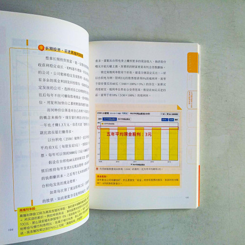 今天學股票, 明天就進場: 看得懂! 學得會! 馬上用! 今天學股票, 明天就進場: 看得懂! 學得會! 馬上用!