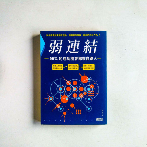 弱連結:99%的成功機會都來自路人 弱連結:99%的成功機會都來自路人