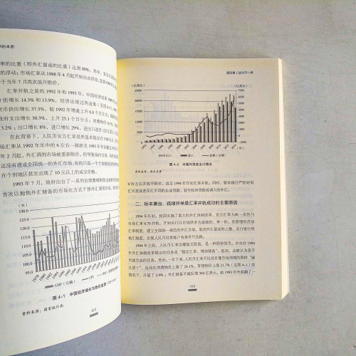 匯率的本質 匯率的本質