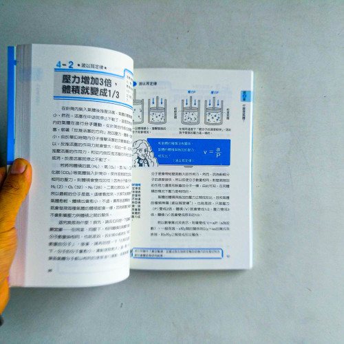 圖解化學入門 圖解化學入門
