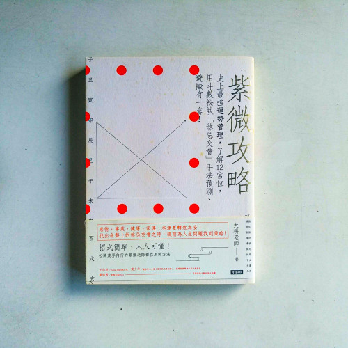 紫微攻略:史上最強運勢管理,了解12宮位,用斗數秘訣「煞忌交會」手法預測、避險有一套! 紫微攻略:史上最強運勢管理,了解12宮位,用斗數秘訣「煞忌交會」手法預測、避險有一套!