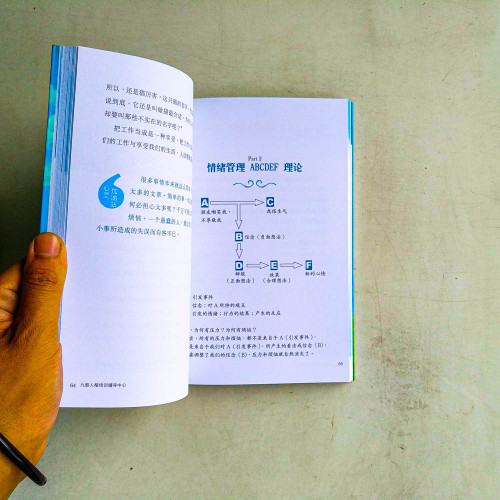 心態決定性格,性格決定命運 心態決定性格,性格決定命運