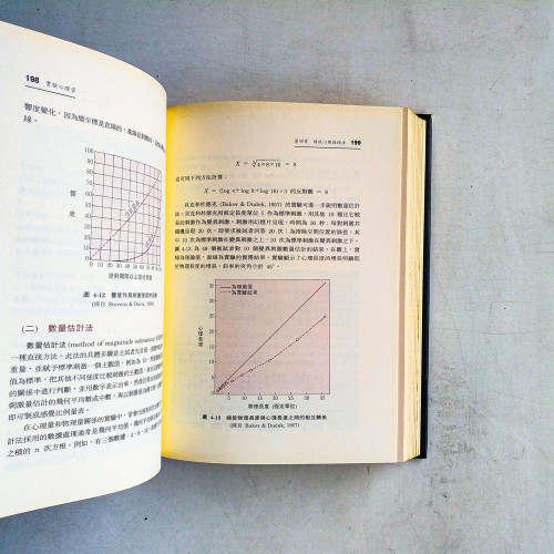 實驗心理學 實驗心理學