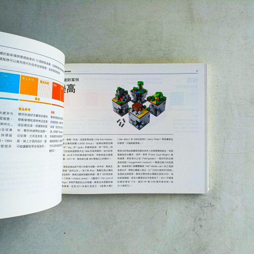 創新的10個原點：拆解2000家企業顛覆產業規則的創新思維