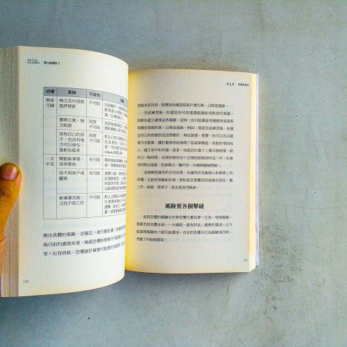 零工經濟來了:搶破頭的MBA創新課,教你勇敢挑戰多重所得、多職身分的多角化人生 零工經濟來了:搶破頭的MBA創新課,教你勇敢挑戰多重所得、多職身分的多角化人生