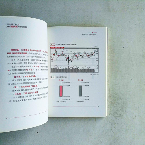 日本最強散戶贏家教你低買高賣的波段操盤術