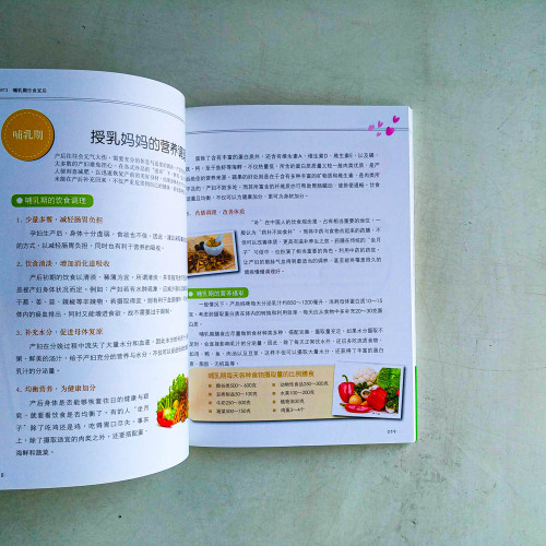 最完整的產後飲食宜忌,一本就受用! 最完整的產後飲食宜忌,一本就受用!