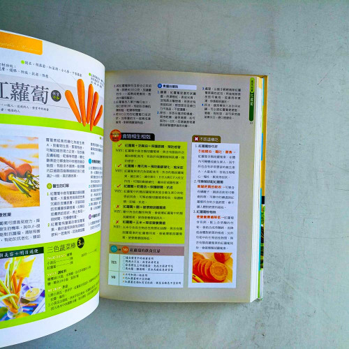吃對食物健康100分 吃對食物健康100分