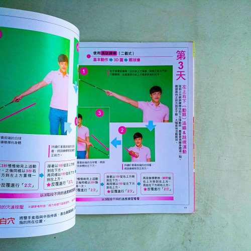7日眼球操