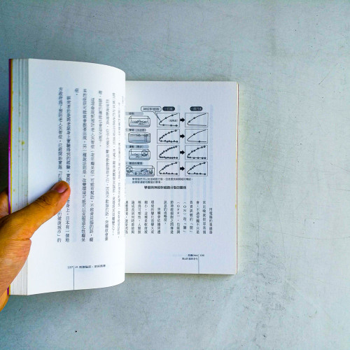長壽DNA 長壽DNA