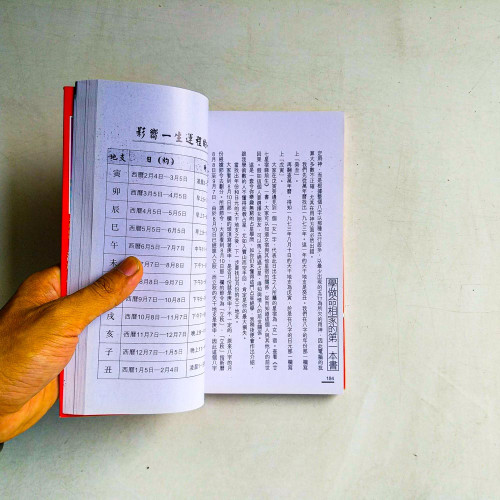 學睇相 學睇相