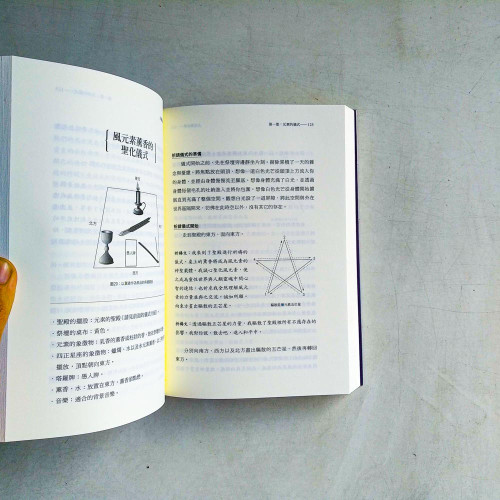 占星魔法學:基礎魔法儀式與冥想 占星魔法學:基礎魔法儀式與冥想