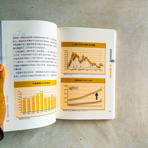 投資女王: 賺錢基金尋寶圖