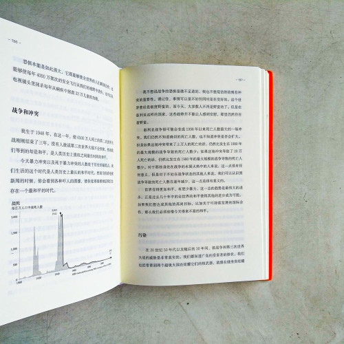 事實:用數據思考,避免情緒化決策 事實:用數據思考,避免情緒化決策