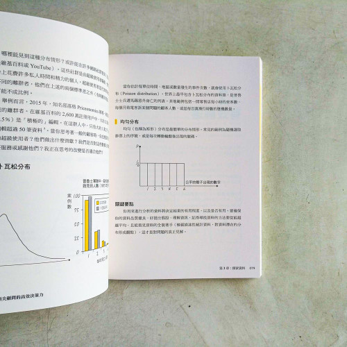【全圖解】BCG頂尖顧問的高效決策力:12種直入問題核心、擊破難題,做好決策的關鍵策略 【全圖解】BCG頂尖顧問的高效決策力:12種直入問題核心、擊破難題,做好決策的關鍵策略
