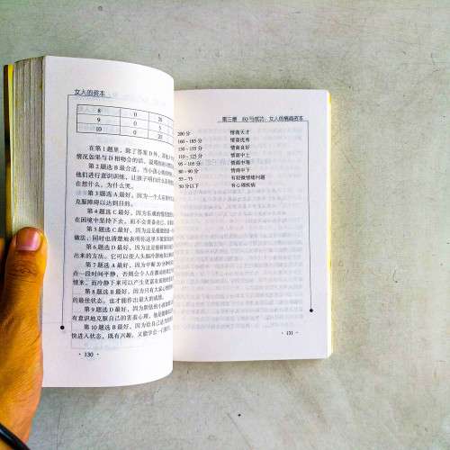 女人的資本：幸福女人的11種生存優勢