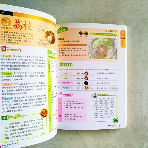 圖解本草綱目:蔬果食療養生速查全書 圖解本草綱目:蔬果食療養生速查全書