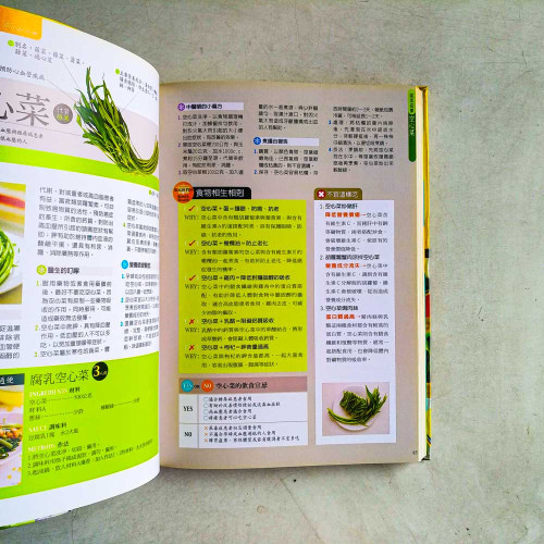 吃對食物健康100分【增修版】 吃對食物健康100分【增修版】
