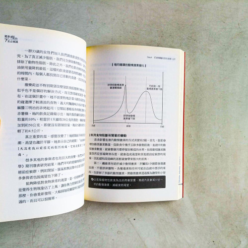 健康瘦的7堂必修課 健康瘦的7堂必修課