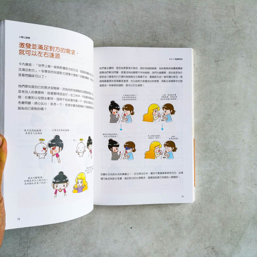 人際心理學:人見人愛的社交攻心術 人際心理學:人見人愛的社交攻心術