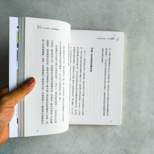 我只是好好生活,工作竟然變順了:讓工作和生活相輔相成,解決人生卡關、突破困頓的翻轉指南 我只是好好生活,工作竟然變順了:讓工作和生活相輔相成,解決人生卡關、突破困頓的翻轉指南