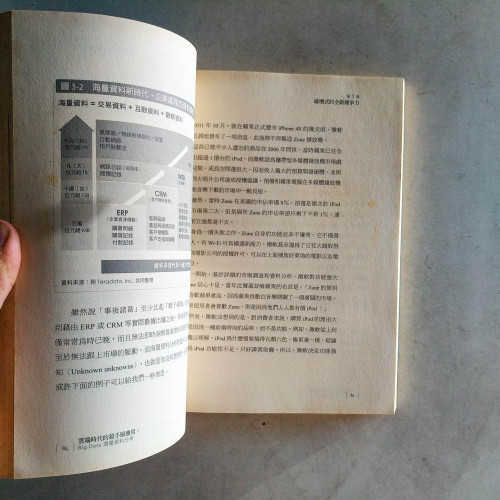 雲端時代的殺手級應用:Big Data海量資料分析 雲端時代的殺手級應用:Big Data海量資料分析