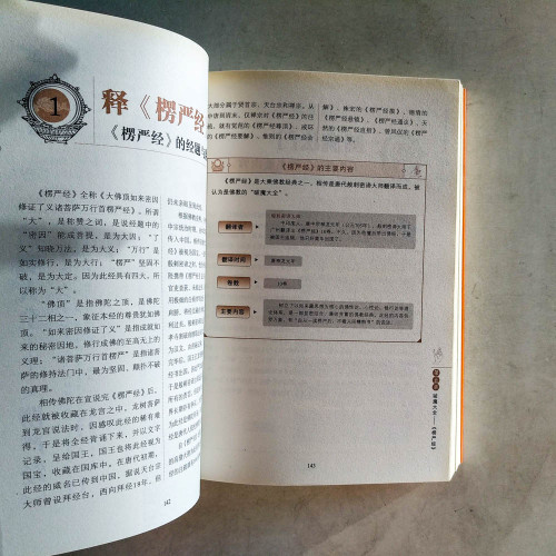 圖解一次完全讀懂佛經:給現代人的佛法書 圖解一次完全讀懂佛經:給現代人的佛法書