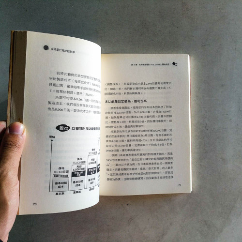 大杯星巴克比較划算：價格與生活的經濟學