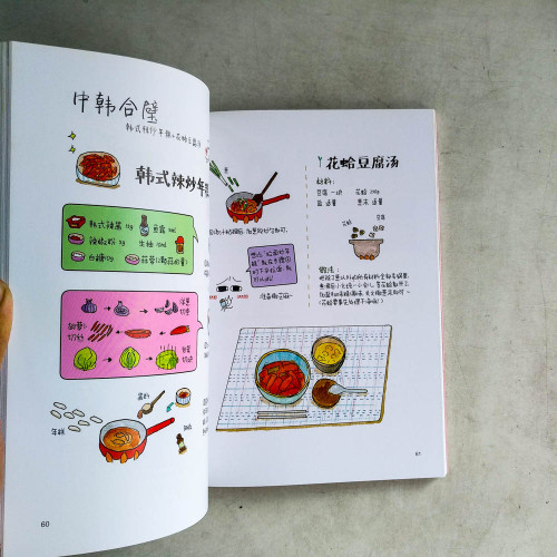 一個人的幸福餐 一個人的幸福餐