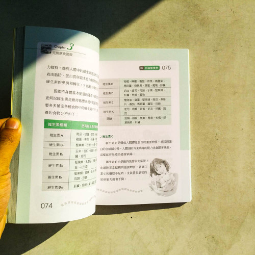 你,吃對了嗎:改變一生的飲食管理 你,吃對了嗎:改變一生的飲食管理