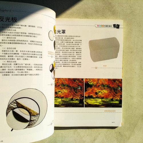 數碼攝影新視界：曝光