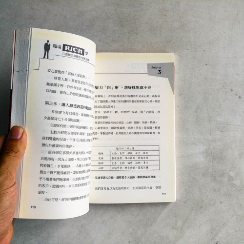 職場RICH學:打造鑽石身價的12張王牌 職場RICH學:打造鑽石身價的12張王牌