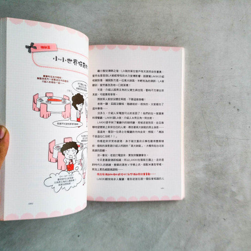 LAKIKI婚活日記 LAKIKI婚活日記