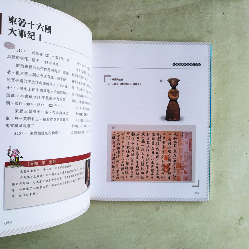 中國歷史版圖紀年新編 中國歷史版圖紀年新編