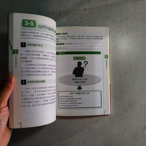彼得.杜拉克的事業策略【口袋本圖解】 彼得.杜拉克的事業策略【口袋本圖解】