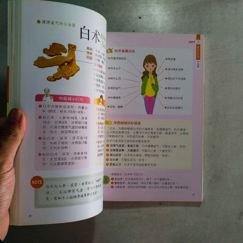 中藥材保健功效速查圖典