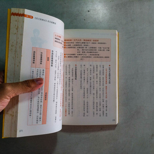 黃帝內經3：曲黎敏談養生