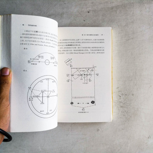 當代電影分析 當代電影分析
