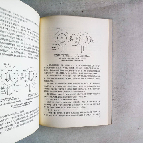 鑽石工藝 鑽石工藝