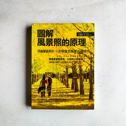 圖解風景照的原理 圖解風景照的原理