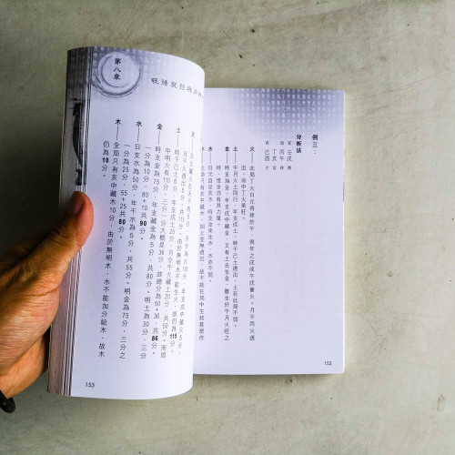 八字入門