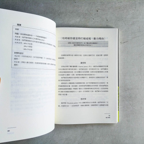 NLP來自潛意識的語言力量: 向大腦下指令, 從此改寫你的人生!